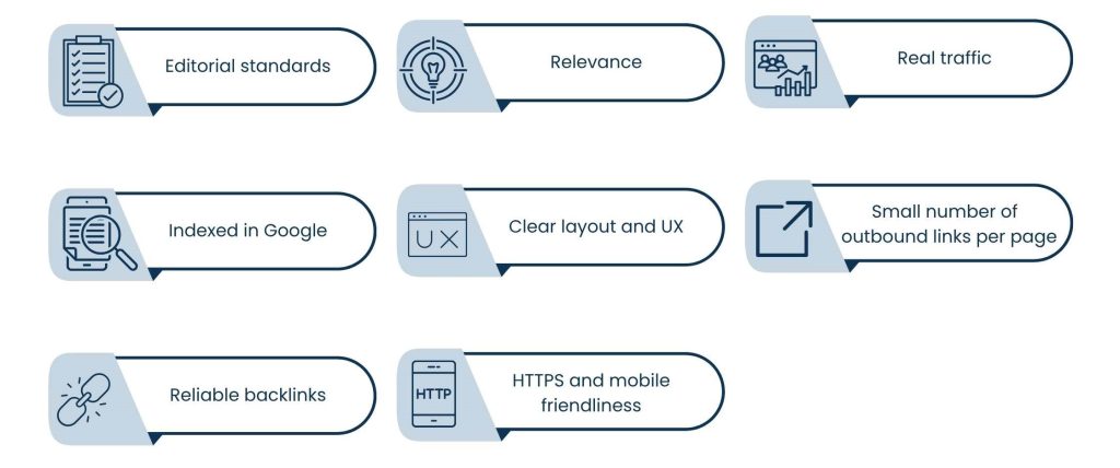How You Can Evaluate The Quality of The Directory